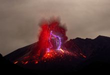ADHD & Volcanic Emotions