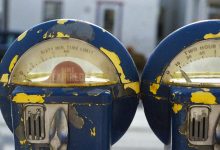 Time Awareness Tools